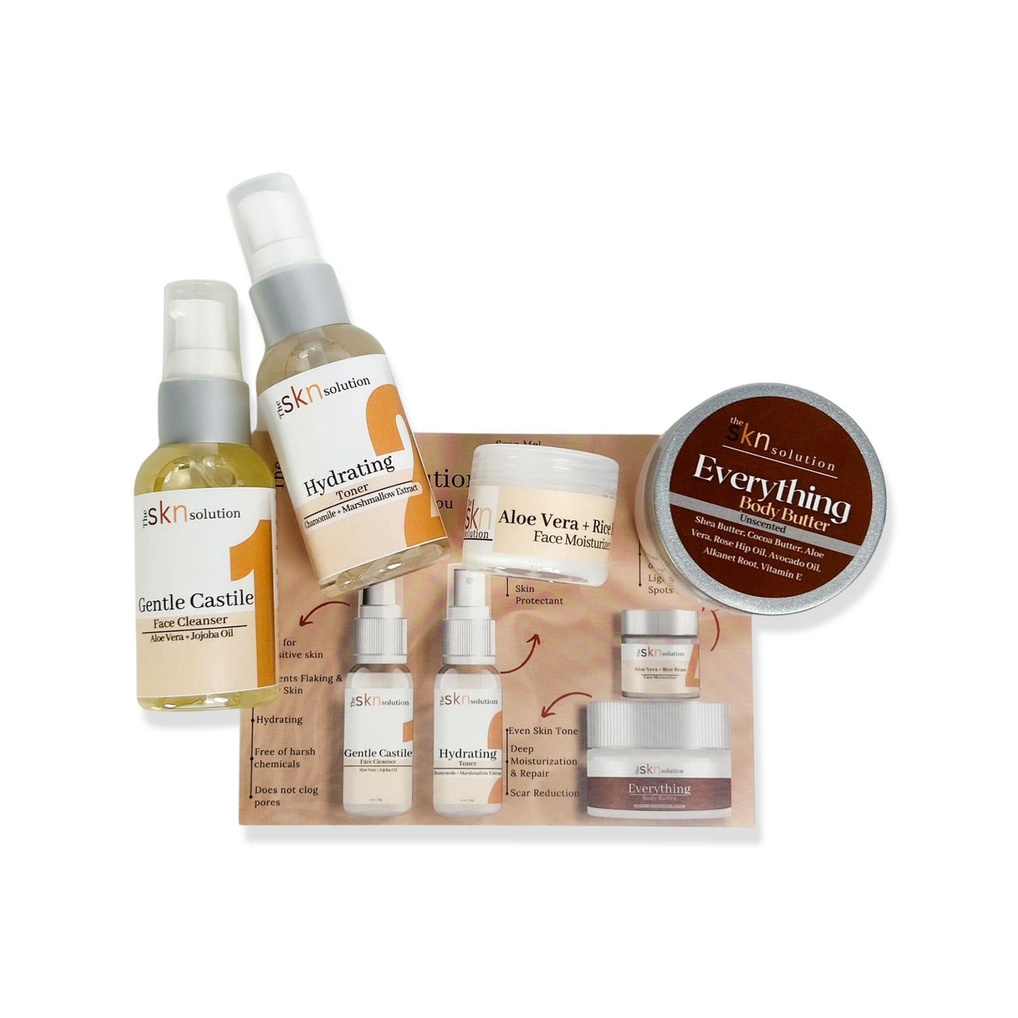 Sensitive Travel Set